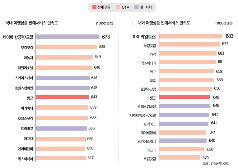 뉴스 사진